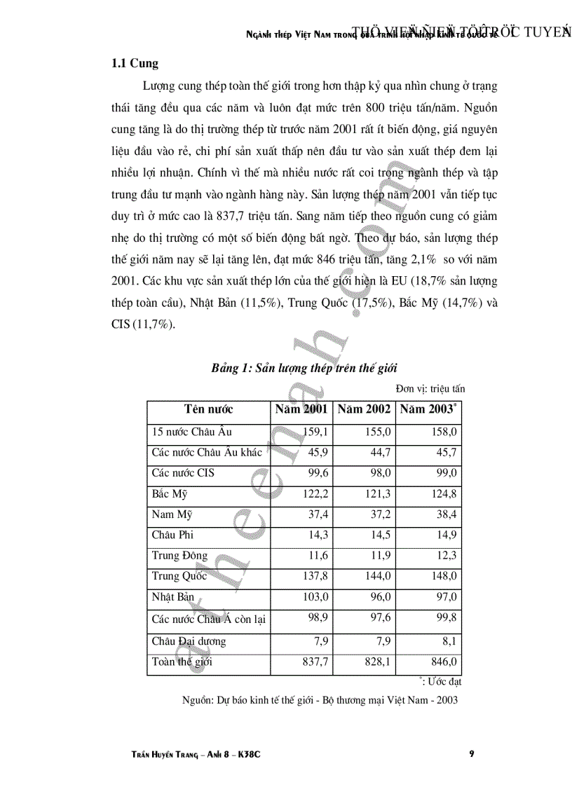 image for page Ngành thép Việt Nam trong quá trình hội nhập kinh tế quốc tế