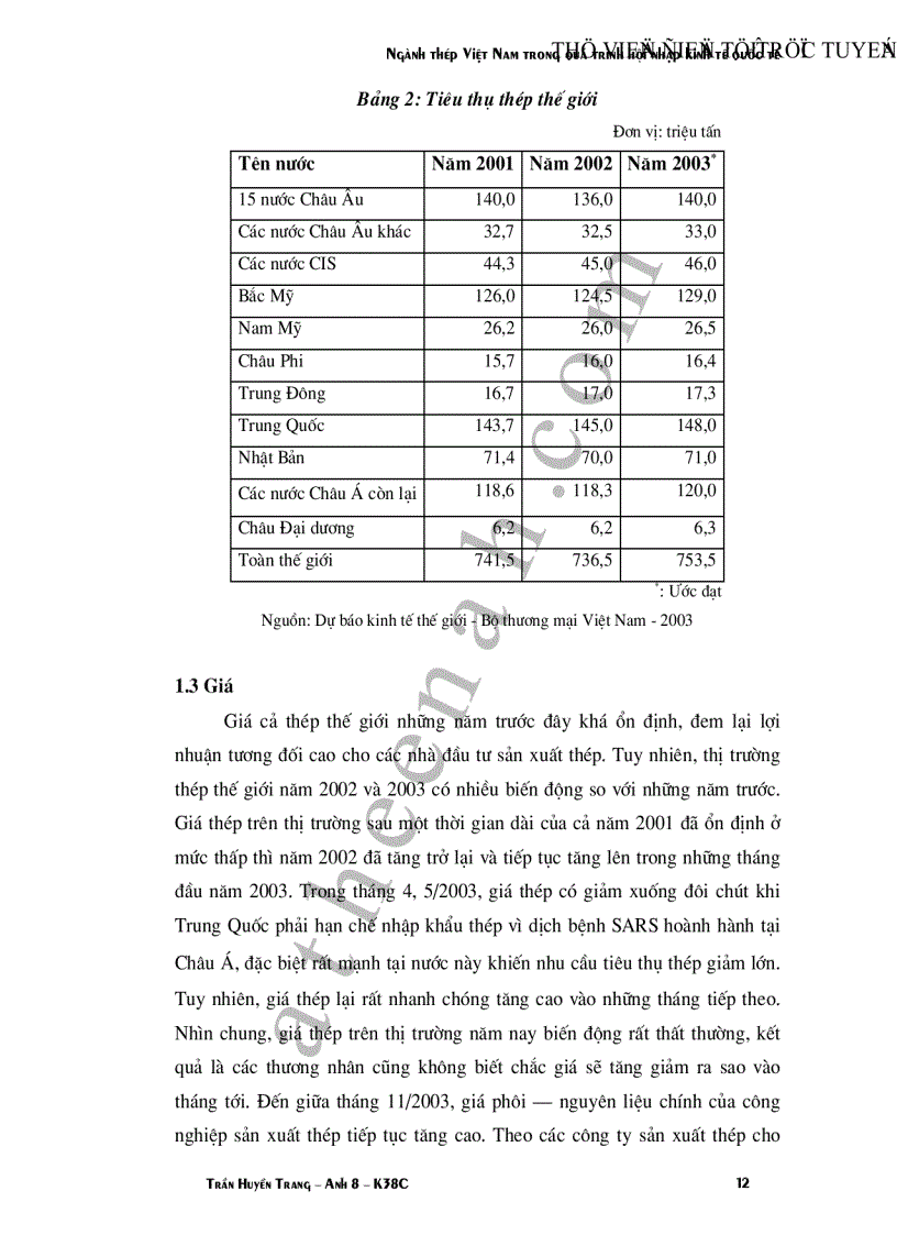 image for page Ngành thép Việt Nam trong quá trình hội nhập kinh tế quốc tế