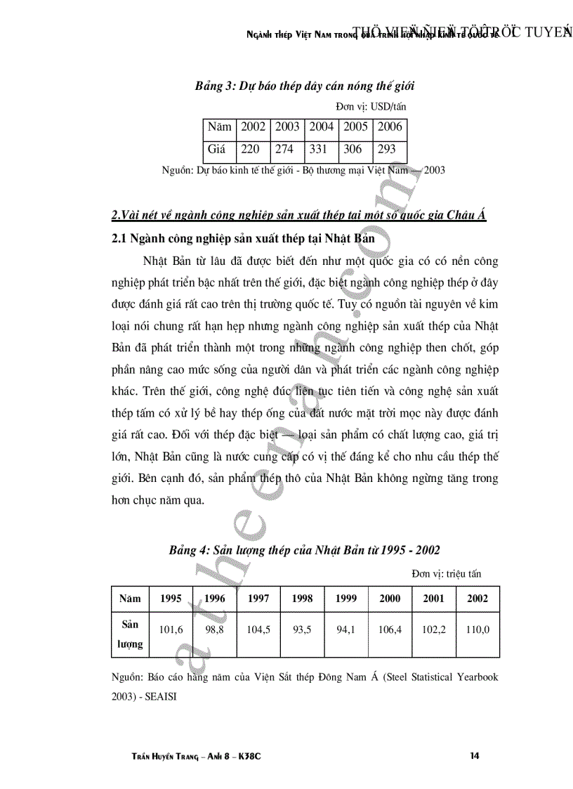image for page Ngành thép Việt Nam trong quá trình hội nhập kinh tế quốc tế