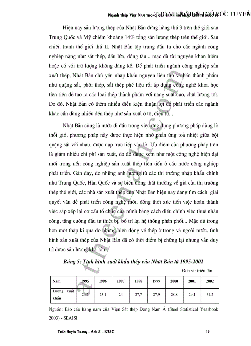 image for page Ngành thép Việt Nam trong quá trình hội nhập kinh tế quốc tế