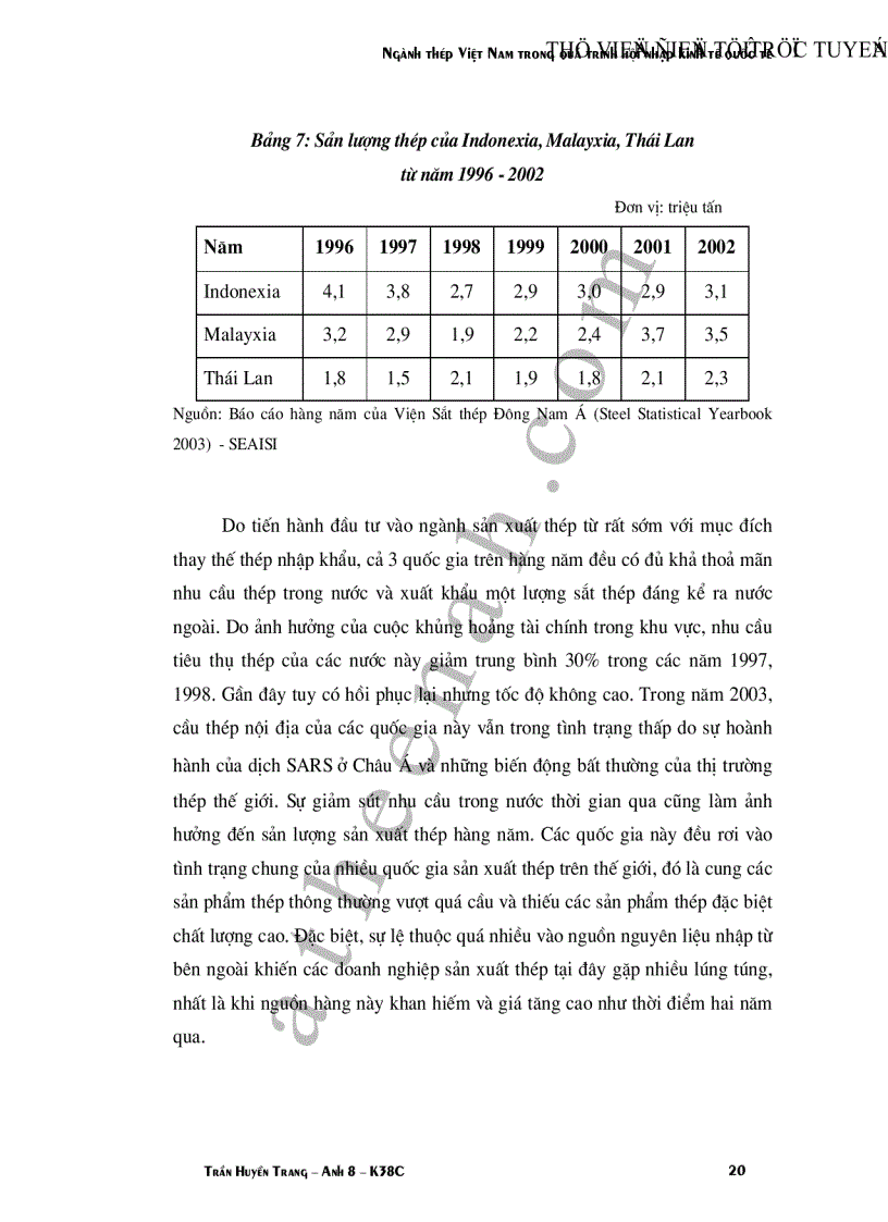 image for page Ngành thép Việt Nam trong quá trình hội nhập kinh tế quốc tế