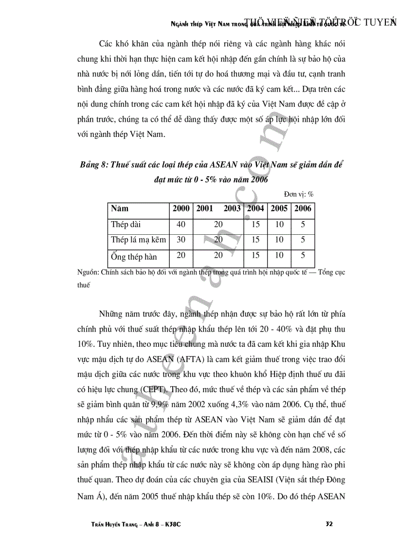 image for page Ngành thép Việt Nam trong quá trình hội nhập kinh tế quốc tế
