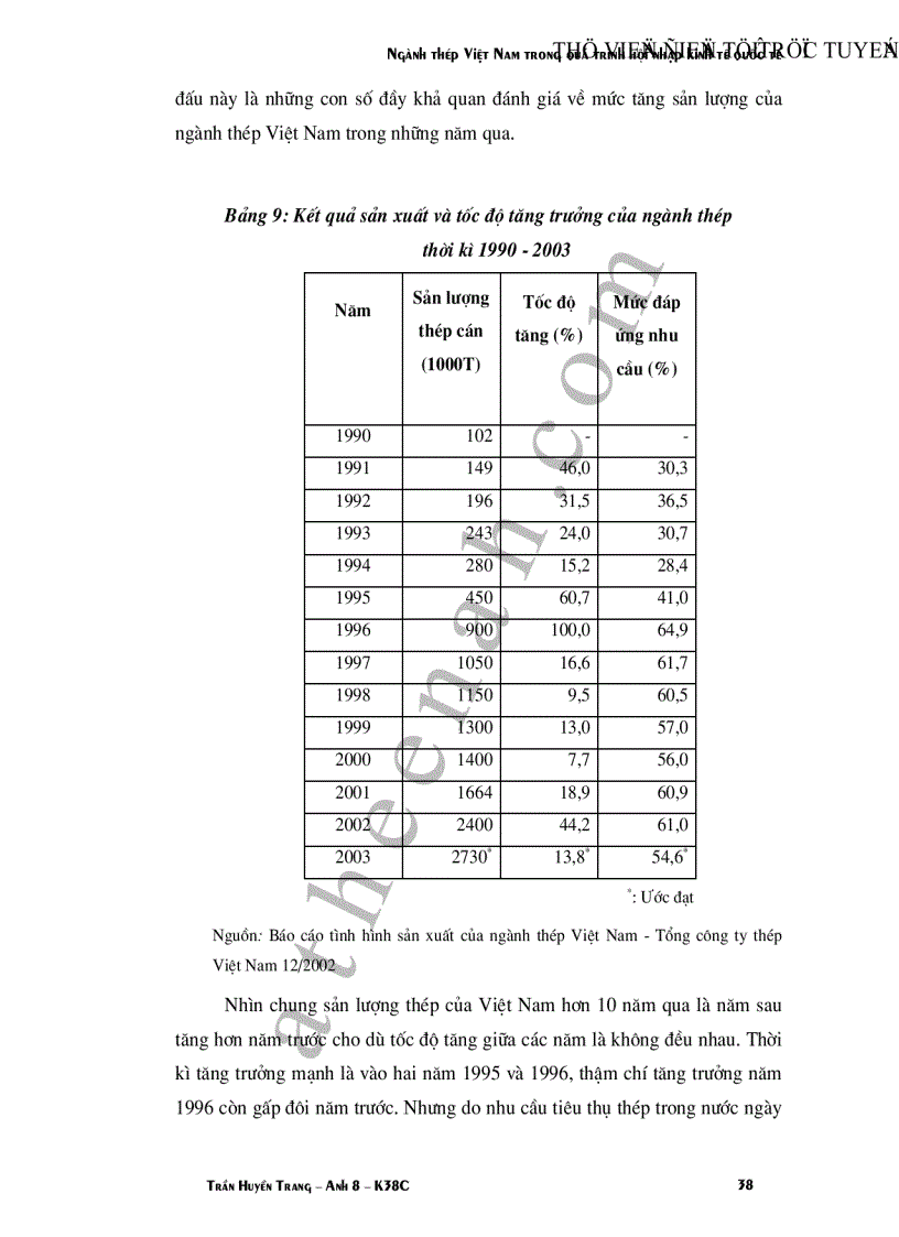 image for page Ngành thép Việt Nam trong quá trình hội nhập kinh tế quốc tế