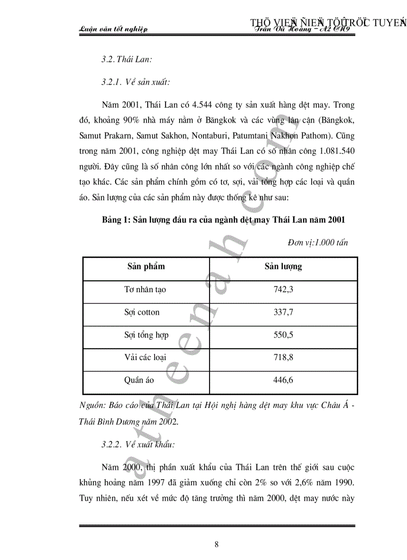 image for page Hoạt động kinh doanh xuất khẩu hàng dệt may Việt Nam thực trạng và giải pháp