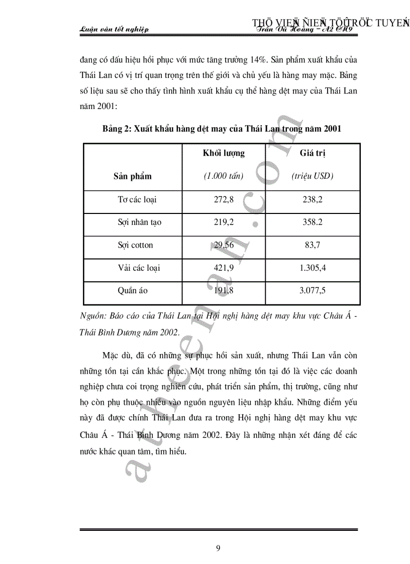 image for page Hoạt động kinh doanh xuất khẩu hàng dệt may Việt Nam thực trạng và giải pháp