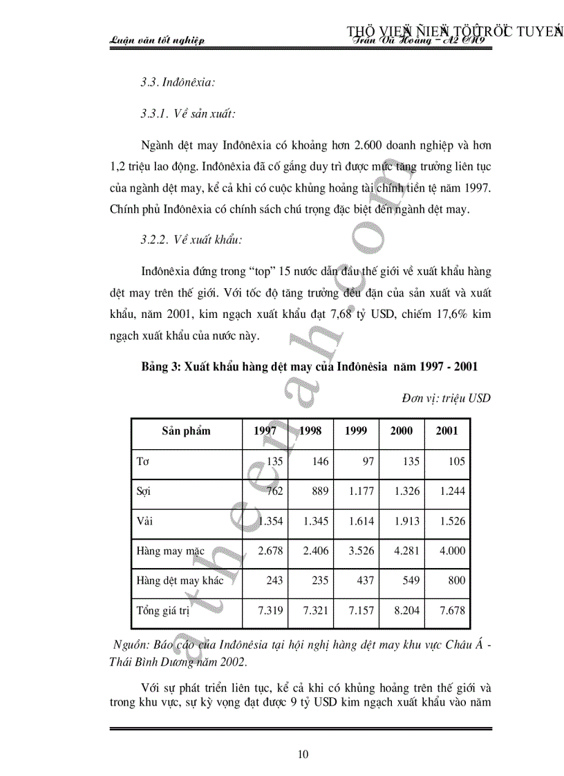 image for page Hoạt động kinh doanh xuất khẩu hàng dệt may Việt Nam thực trạng và giải pháp