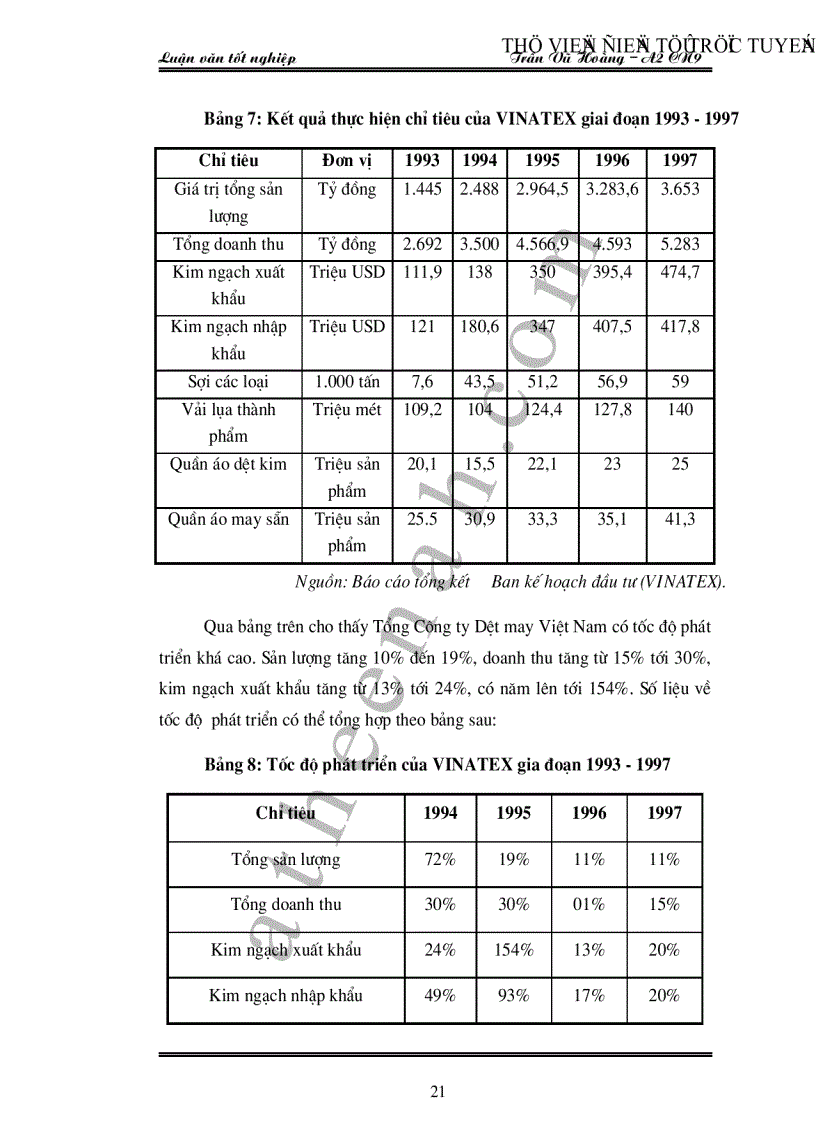 image for page Hoạt động kinh doanh xuất khẩu hàng dệt may Việt Nam thực trạng và giải pháp