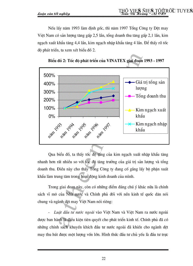 image for page Hoạt động kinh doanh xuất khẩu hàng dệt may Việt Nam thực trạng và giải pháp