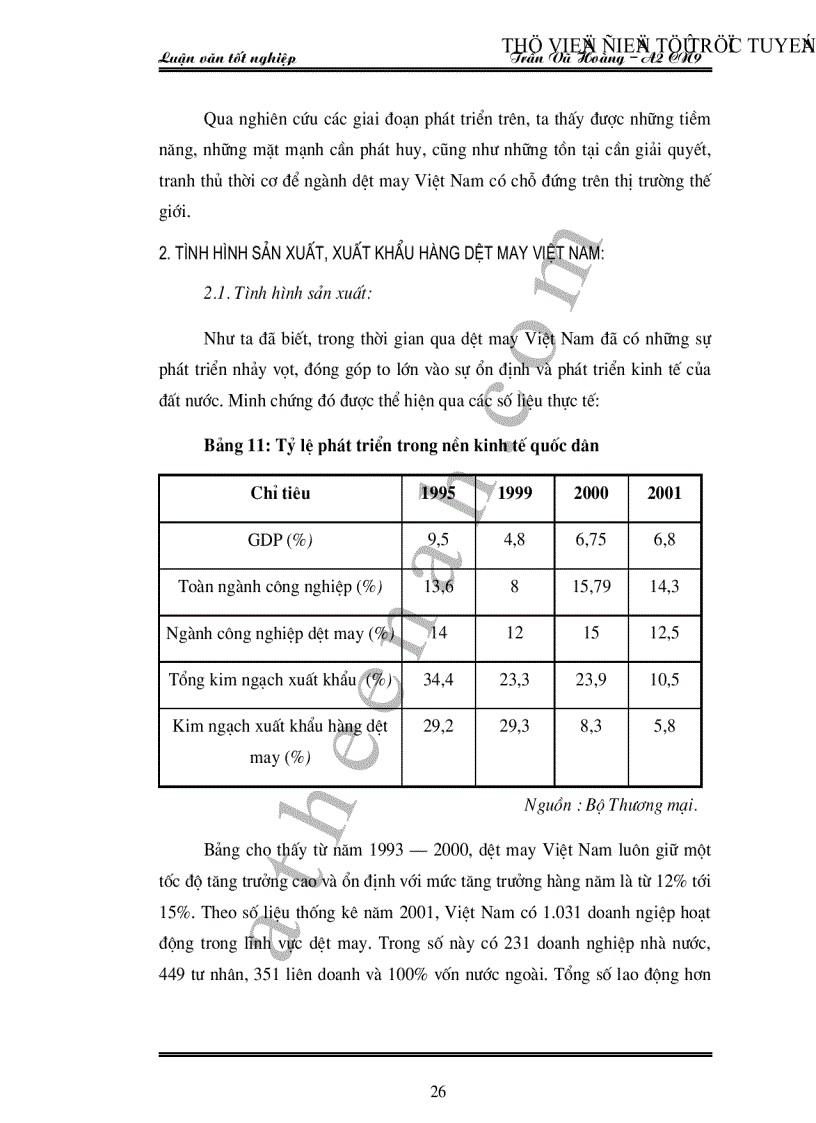 image for page Hoạt động kinh doanh xuất khẩu hàng dệt may Việt Nam thực trạng và giải pháp