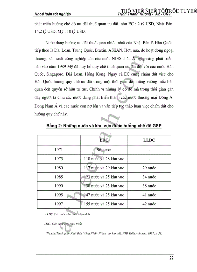 image for page Những công cụ chính sách Ngoại thương của Nhật Bản Bài học kinh nghiệm đối với Ngoại thương Việt Nam