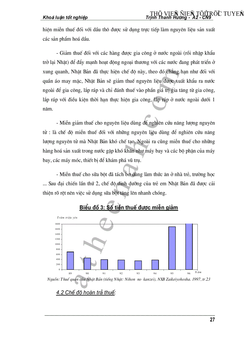 image for page Những công cụ chính sách Ngoại thương của Nhật Bản Bài học kinh nghiệm đối với Ngoại thương Việt Nam