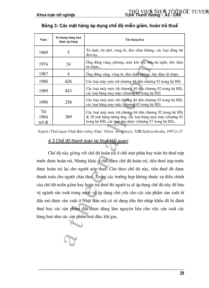 image for page Những công cụ chính sách Ngoại thương của Nhật Bản Bài học kinh nghiệm đối với Ngoại thương Việt Nam