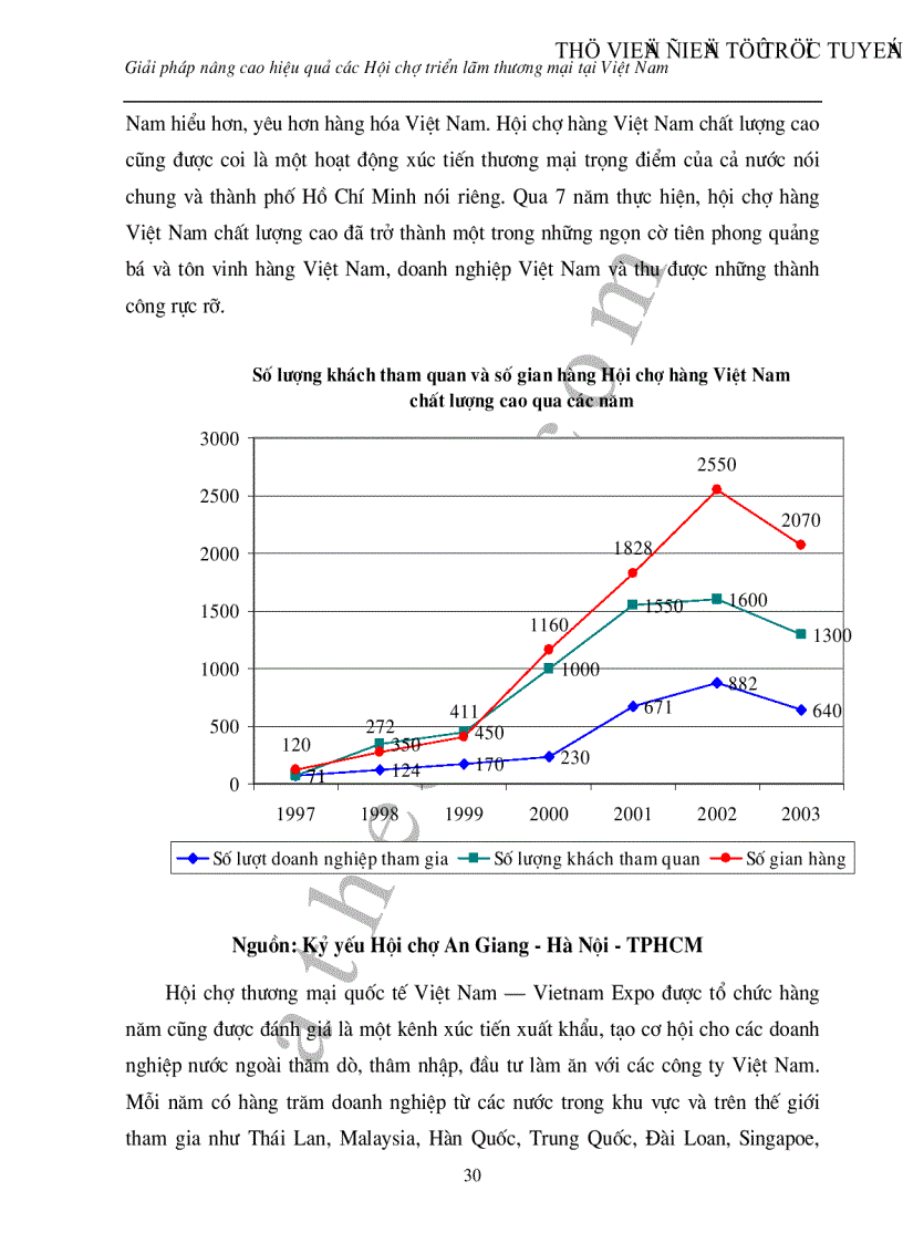 image for page Giải pháp nâng cao hiệu quả Hội chợ Triển lãm tại Việt Nam