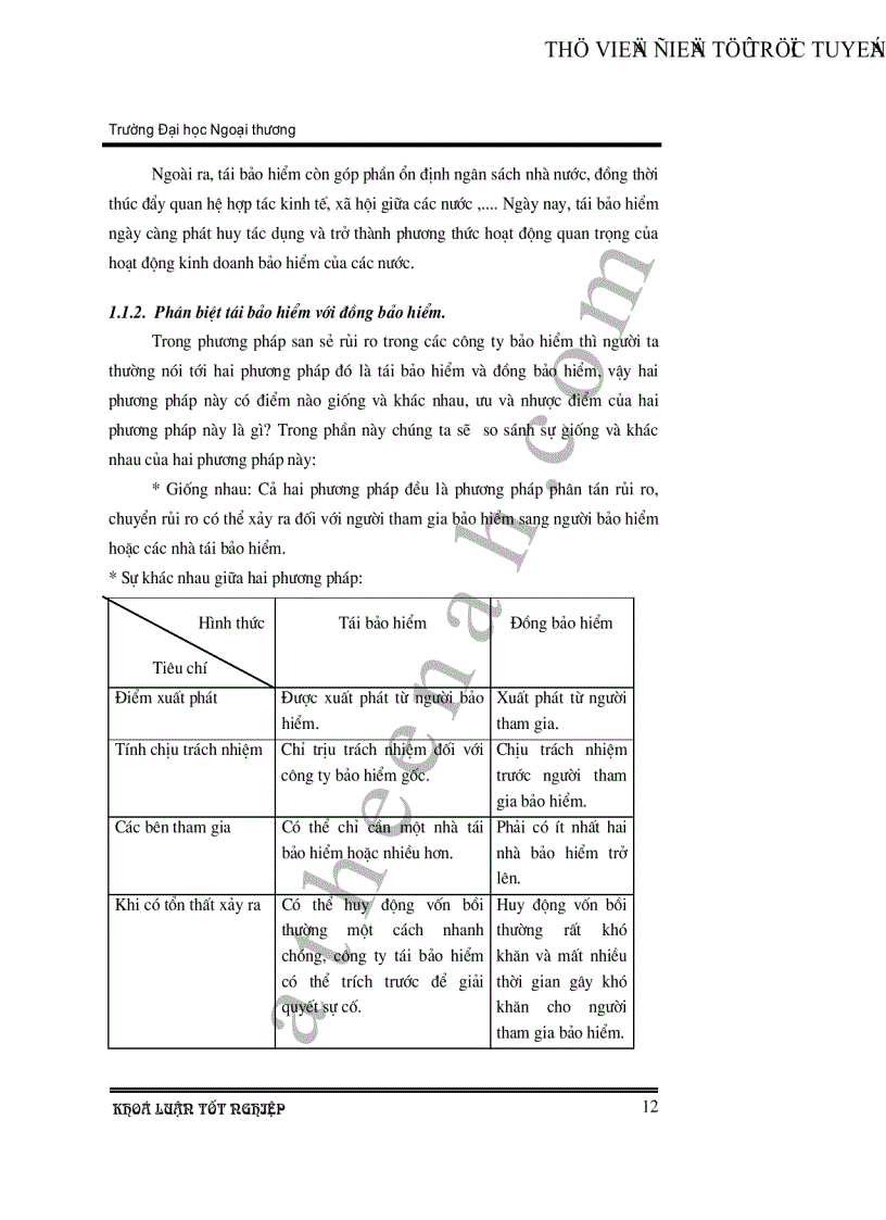 image for page Tình hình triển khai nghiệp vụ tái bảo hiểm kỹ thuật tại công ty tái bảo hiểm Quốc Gia Việt Nam Vinare