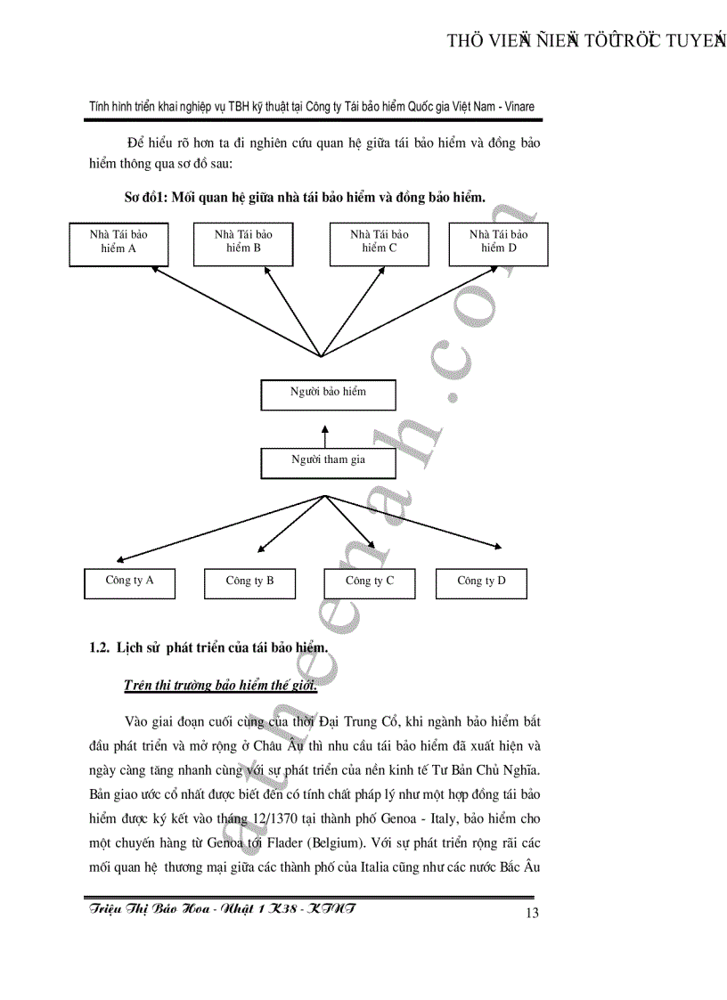 image for page Tình hình triển khai nghiệp vụ tái bảo hiểm kỹ thuật tại công ty tái bảo hiểm Quốc Gia Việt Nam Vinare