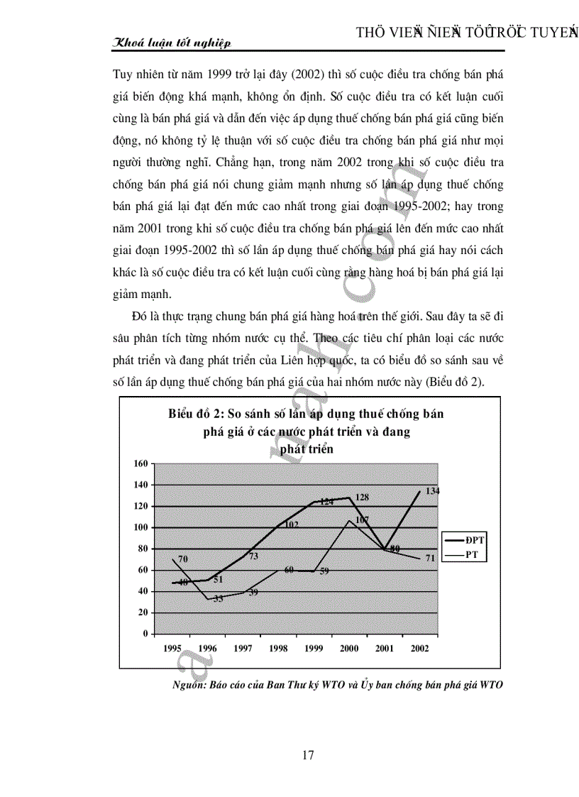 image for page Hiệp định về chống bán phá giá của WTO và một số giải pháp chống bán phá giá của Việt Nam trong tiến trình hội nhập kinh tế quốc tế