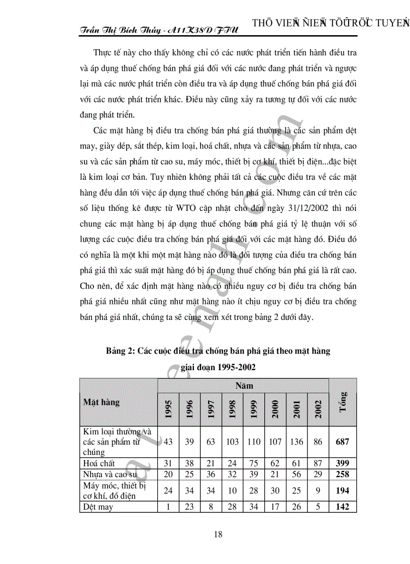 image for page Hiệp định về chống bán phá giá của WTO và một số giải pháp chống bán phá giá của Việt Nam trong tiến trình hội nhập kinh tế quốc tế