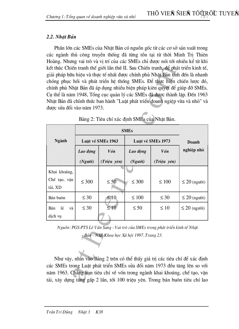 image for page Kinh nghiệm và định hướng phát triển SMEs của Đài Loan và giải pháp phát triển SMEs của Việt Nam