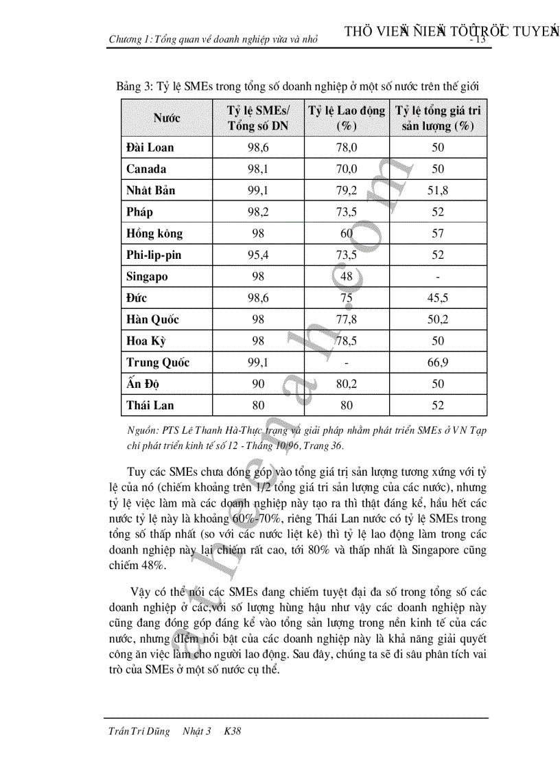 image for page Kinh nghiệm và định hướng phát triển SMEs của Đài Loan và giải pháp phát triển SMEs của Việt Nam