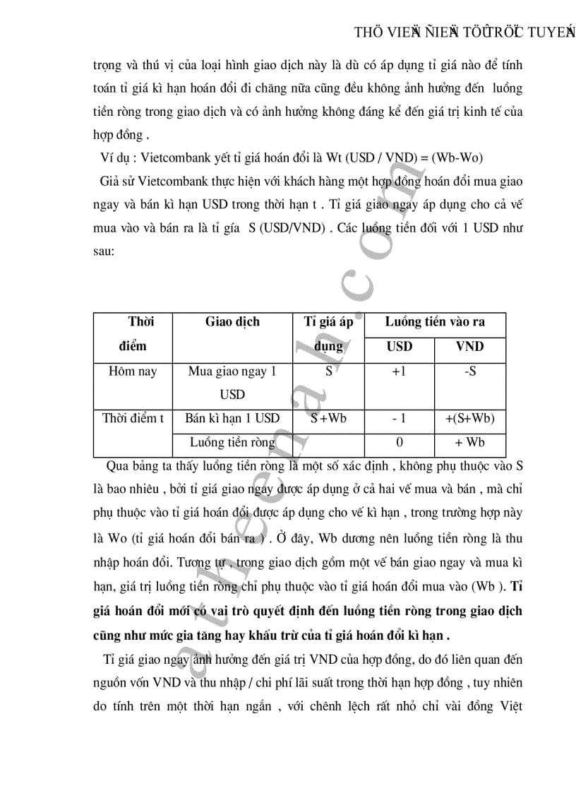 image for page Thực trạng và giải pháp nhằm mở rộng và nâng cao nghiệp vụ hối đoái hoán đổi tại các NHTM Việt Nam