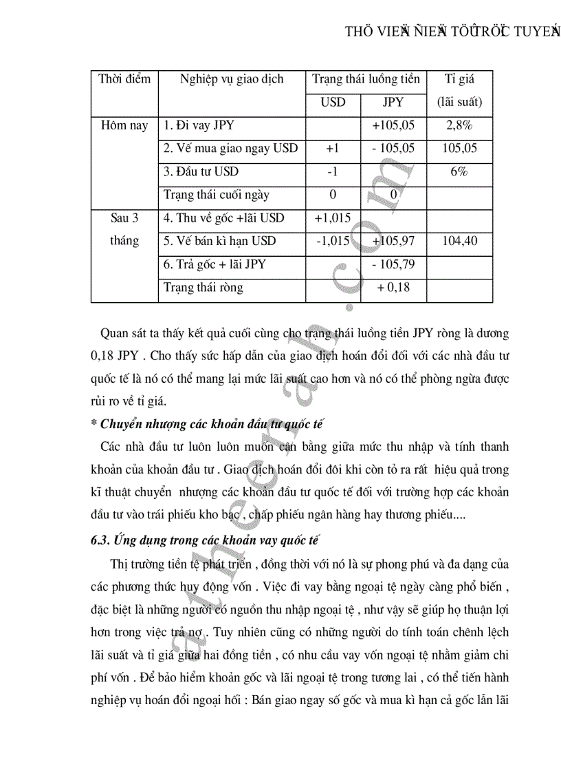 image for page Thực trạng và giải pháp nhằm mở rộng và nâng cao nghiệp vụ hối đoái hoán đổi tại các NHTM Việt Nam