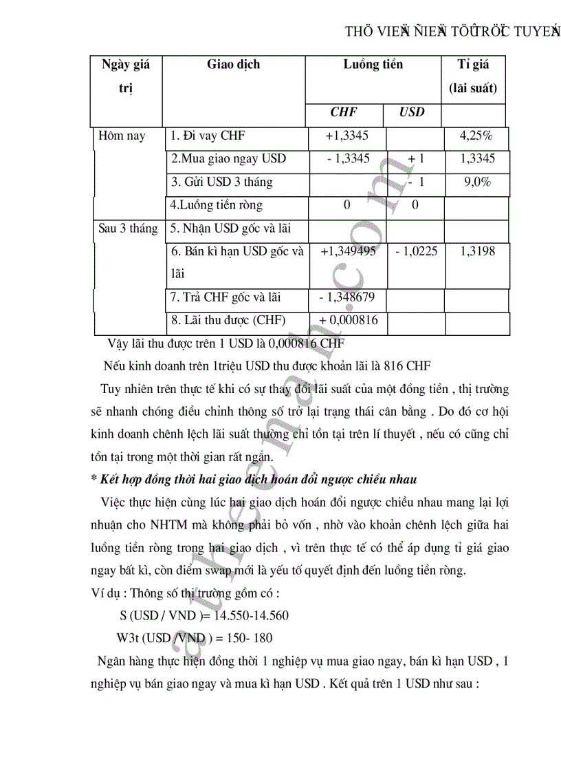image for page Thực trạng và giải pháp nhằm mở rộng và nâng cao nghiệp vụ hối đoái hoán đổi tại các NHTM Việt Nam