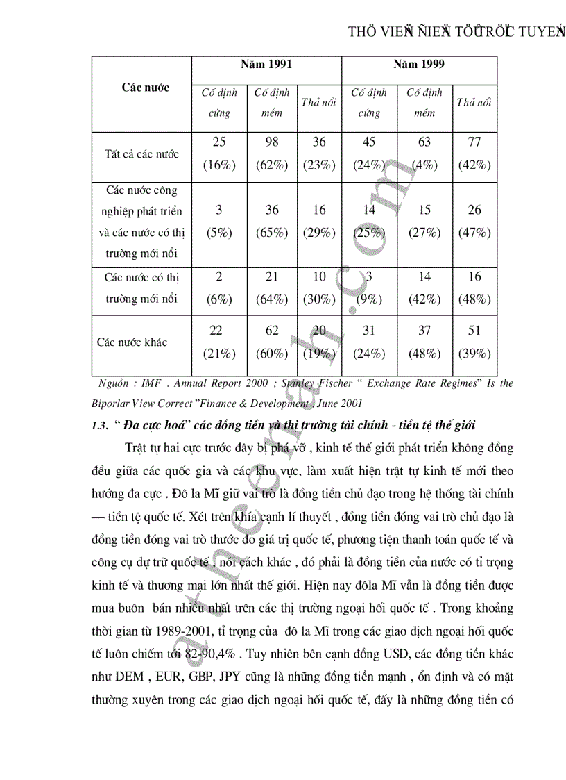 image for page Thực trạng và giải pháp nhằm mở rộng và nâng cao nghiệp vụ hối đoái hoán đổi tại các NHTM Việt Nam