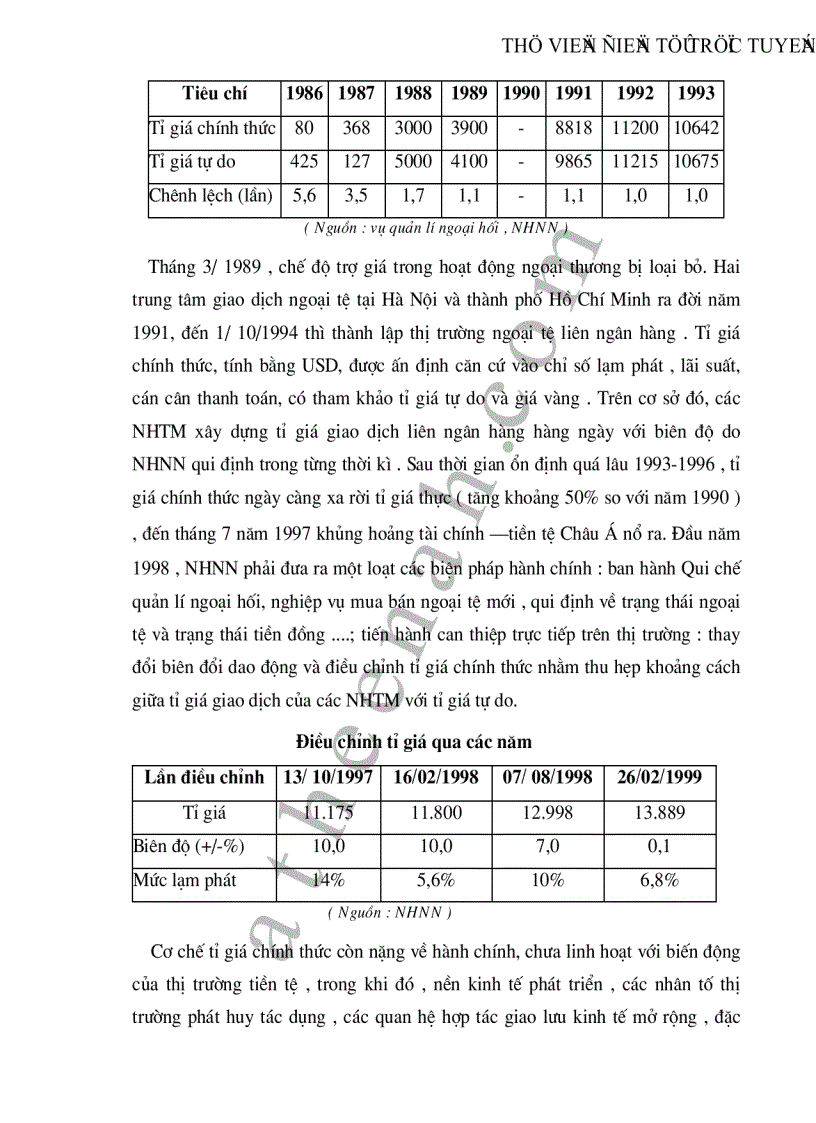 image for page Thực trạng và giải pháp nhằm mở rộng và nâng cao nghiệp vụ hối đoái hoán đổi tại các NHTM Việt Nam