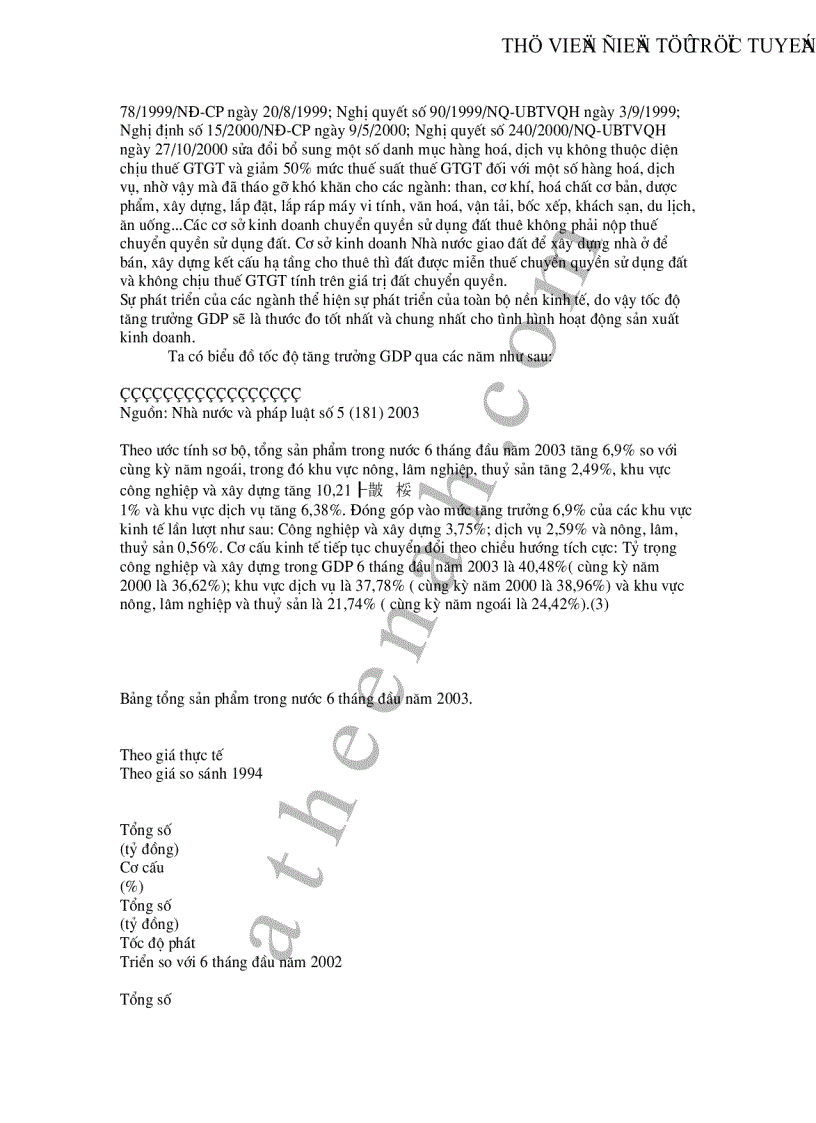 image for page Thực trạng áp dụng luật thuế Giá trị gia tăng GTGT ở Việt Nam