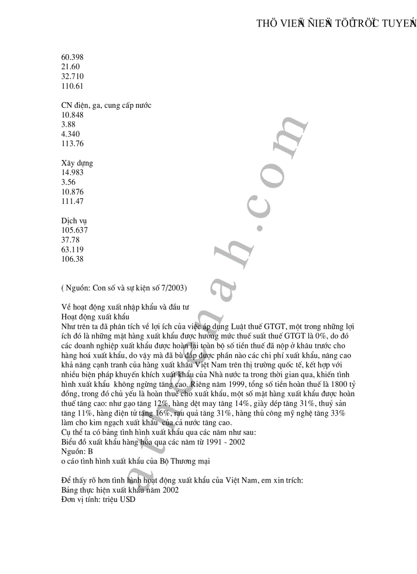 image for page Thực trạng áp dụng luật thuế Giá trị gia tăng GTGT ở Việt Nam