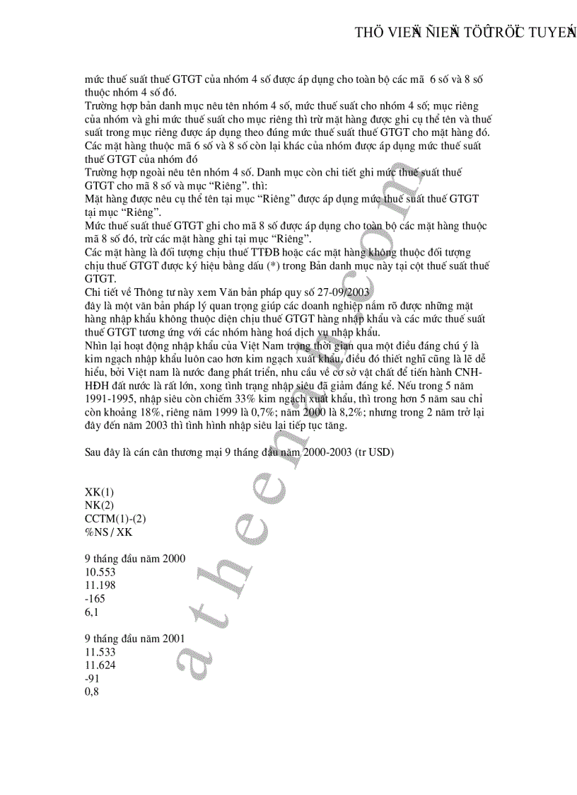 image for page Thực trạng áp dụng luật thuế Giá trị gia tăng GTGT ở Việt Nam