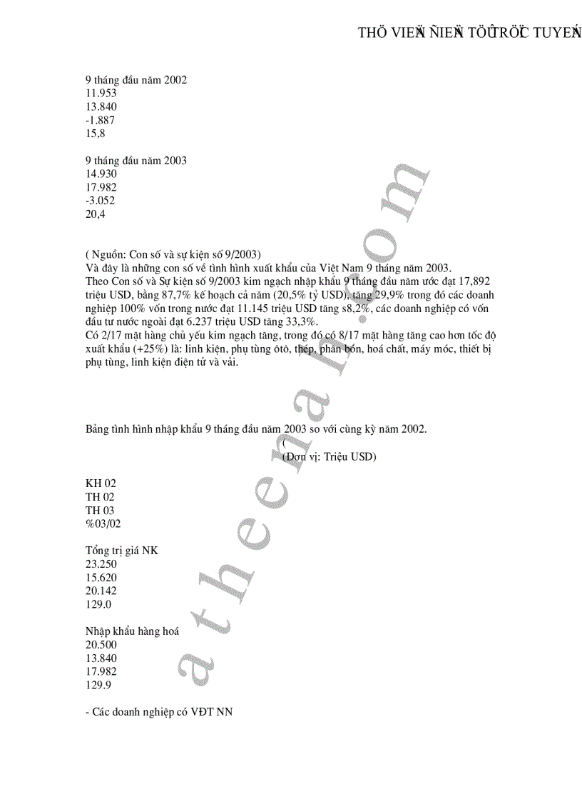 image for page Thực trạng áp dụng luật thuế Giá trị gia tăng GTGT ở Việt Nam