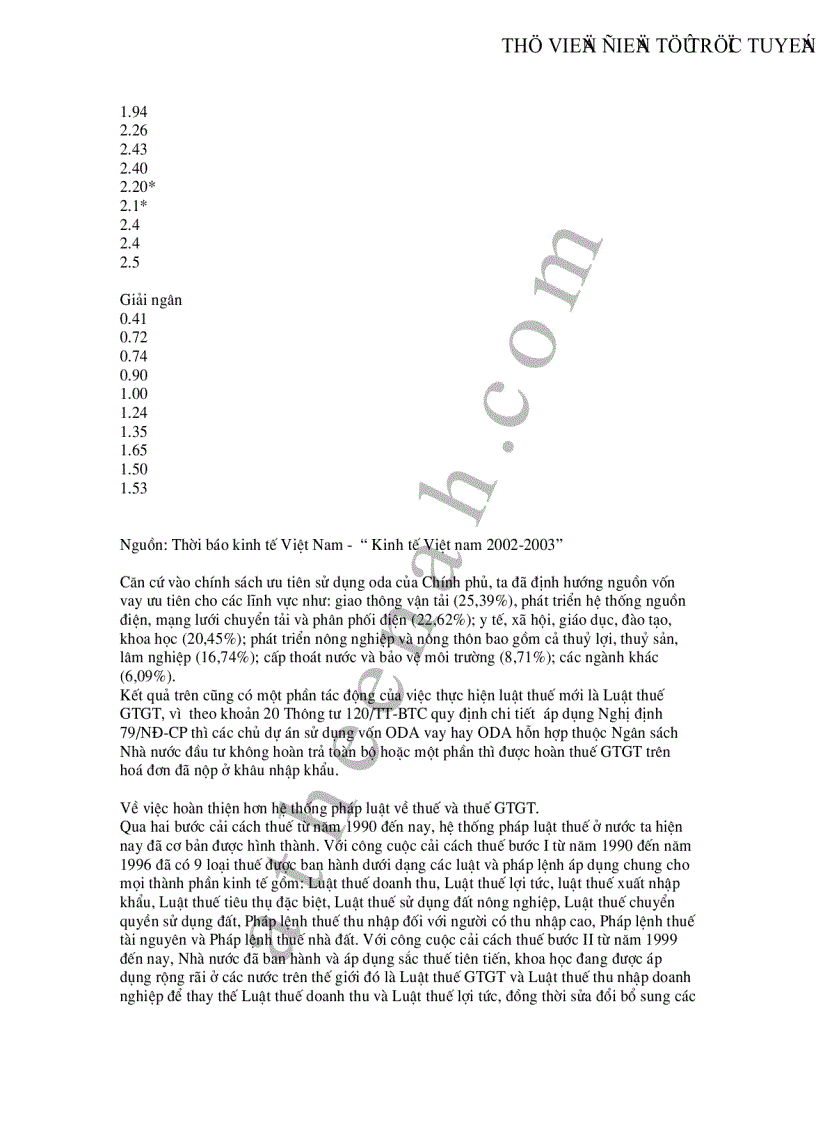 image for page Thực trạng áp dụng luật thuế Giá trị gia tăng GTGT ở Việt Nam