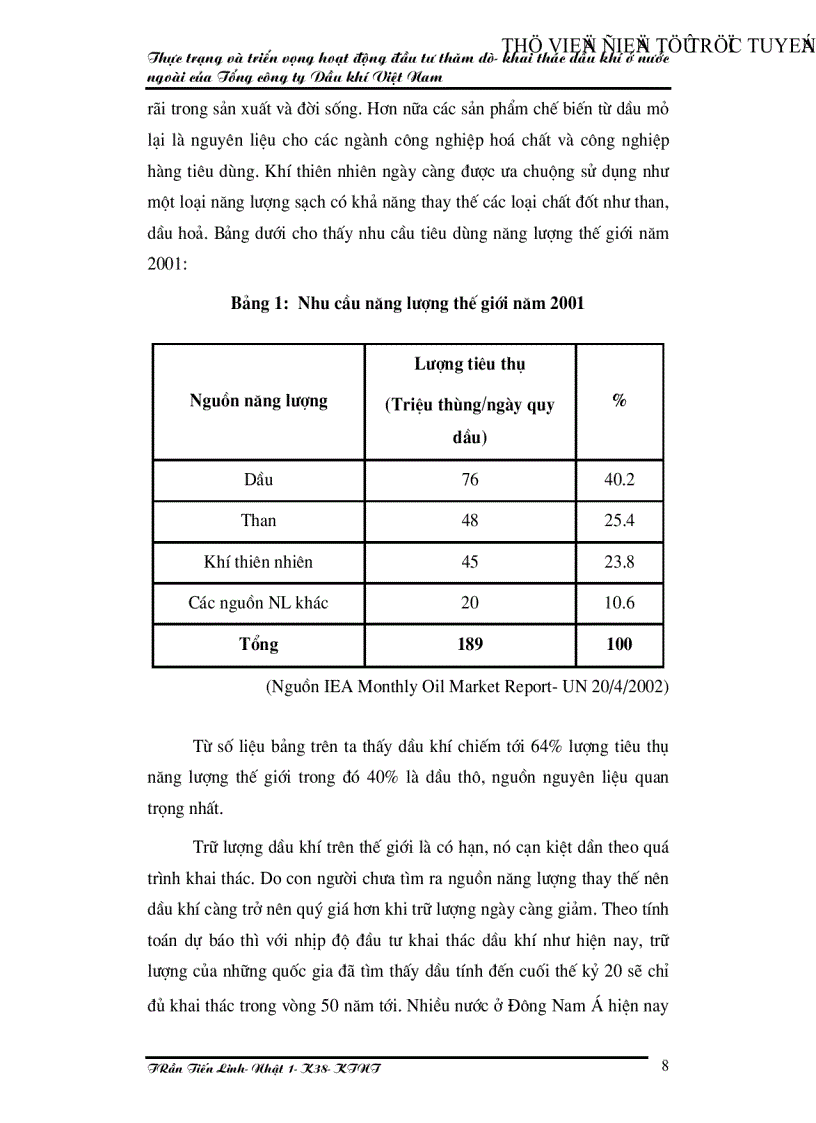 image for page Thực trạng và triển vọng hoạt động đầu tư thăm dò khai thác dầu khí ở nước ngoài của Tổng công ty Dầu khí Việt Nam