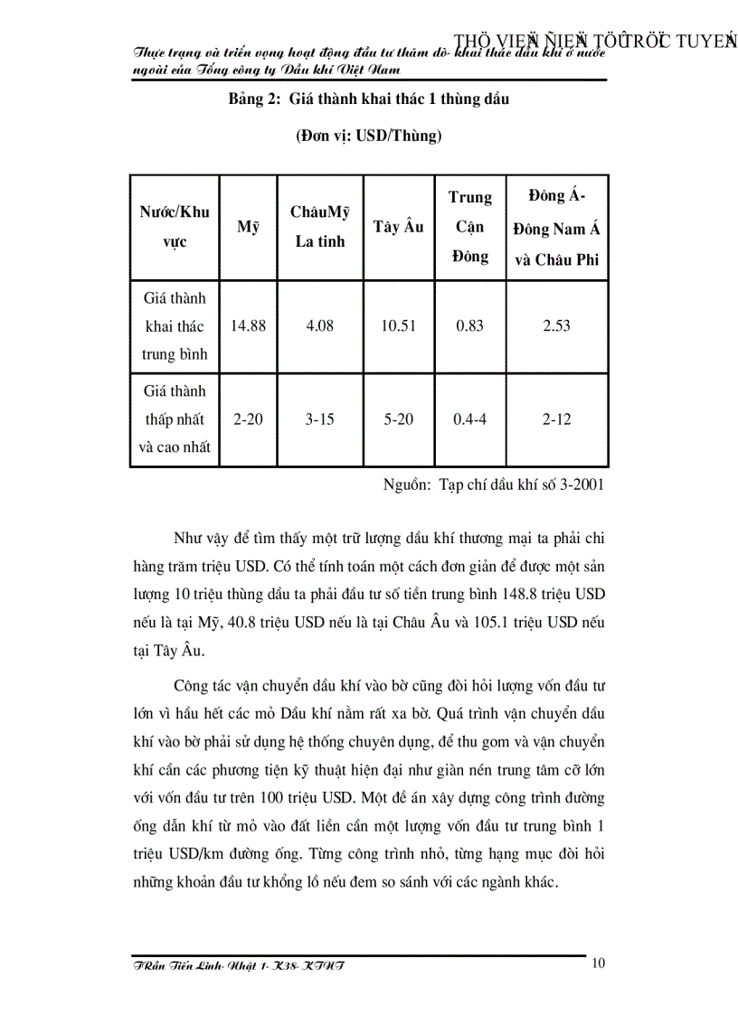 image for page Thực trạng và triển vọng hoạt động đầu tư thăm dò khai thác dầu khí ở nước ngoài của Tổng công ty Dầu khí Việt Nam