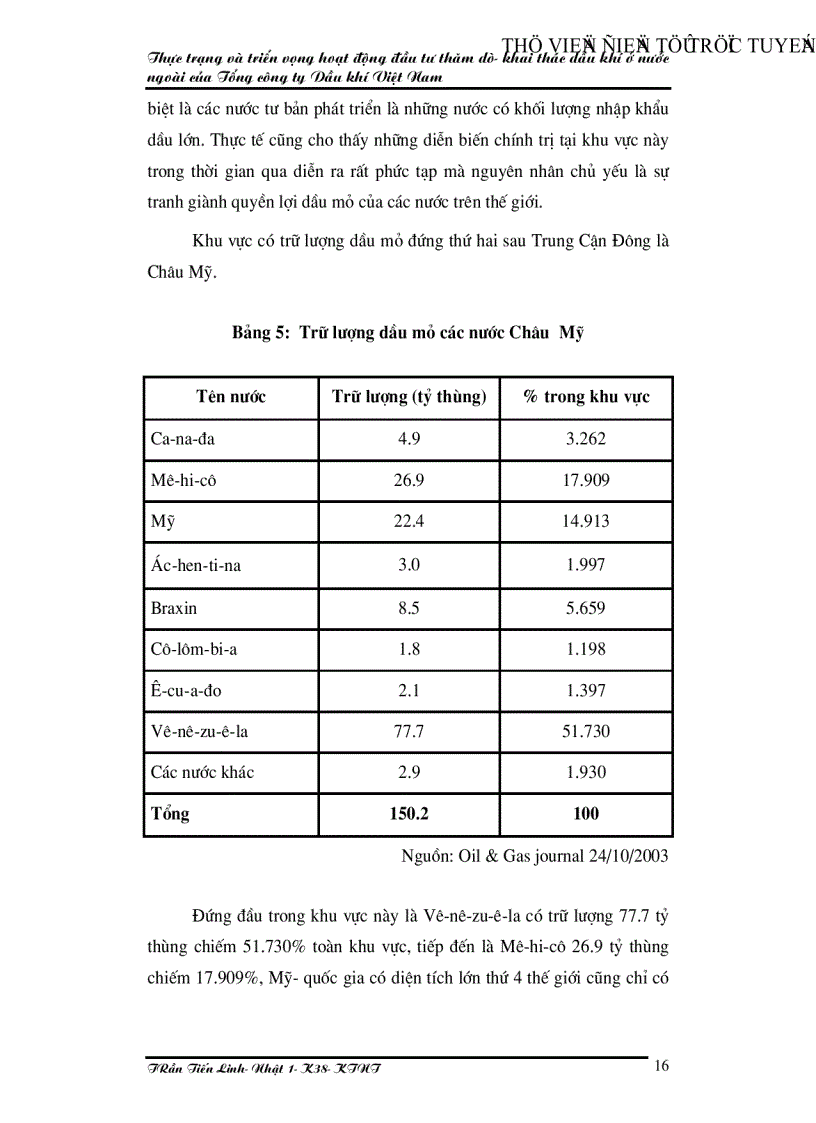 image for page Thực trạng và triển vọng hoạt động đầu tư thăm dò khai thác dầu khí ở nước ngoài của Tổng công ty Dầu khí Việt Nam