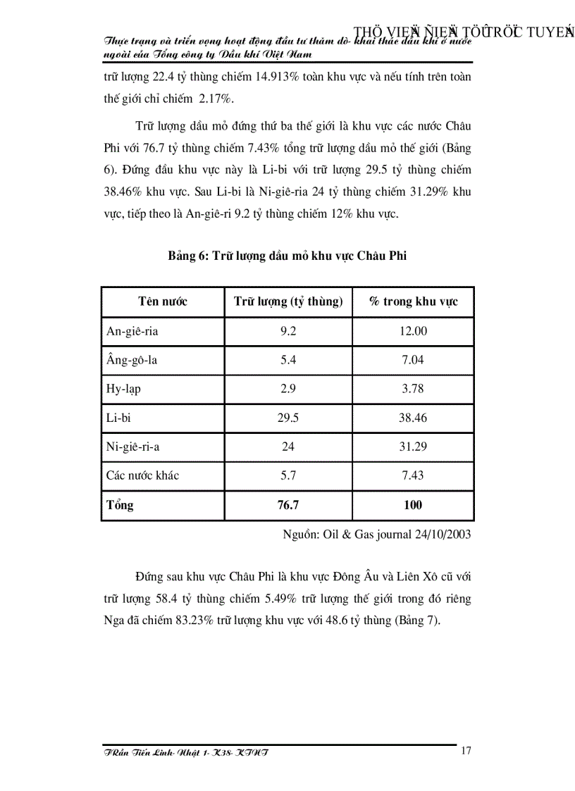 image for page Thực trạng và triển vọng hoạt động đầu tư thăm dò khai thác dầu khí ở nước ngoài của Tổng công ty Dầu khí Việt Nam