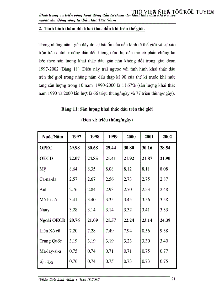 image for page Thực trạng và triển vọng hoạt động đầu tư thăm dò khai thác dầu khí ở nước ngoài của Tổng công ty Dầu khí Việt Nam