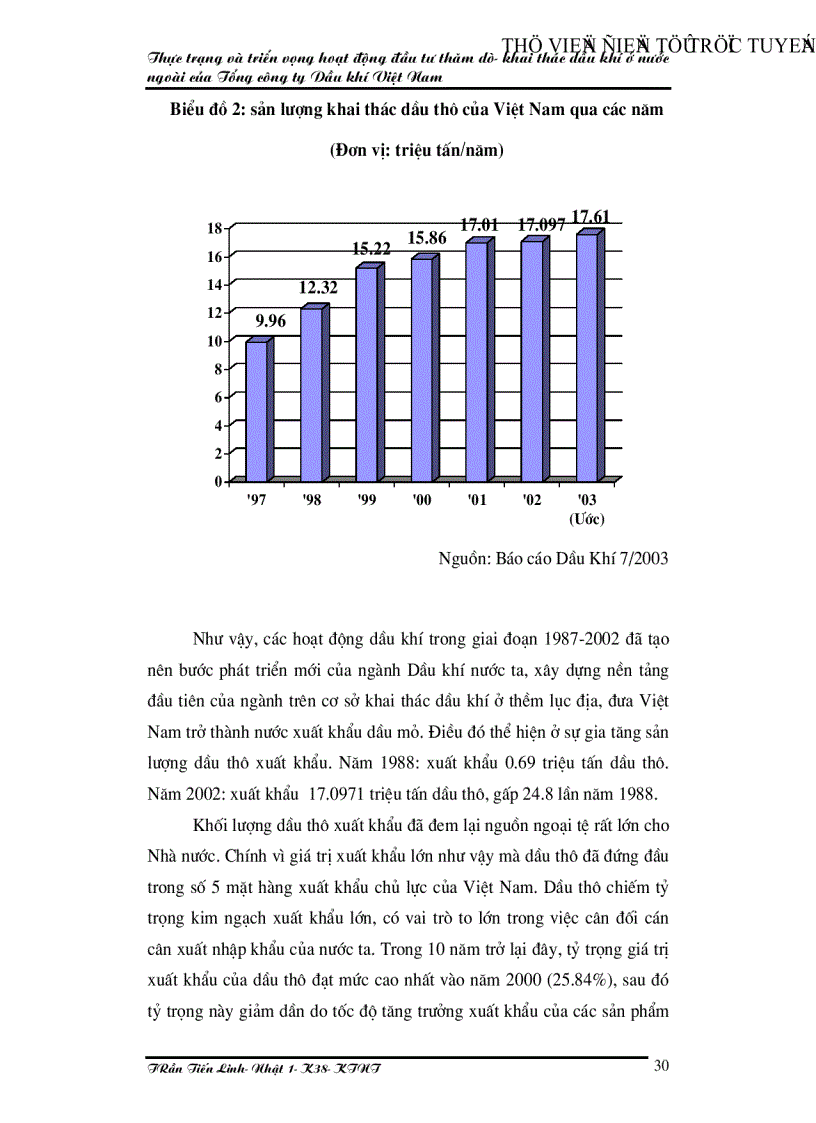 image for page Thực trạng và triển vọng hoạt động đầu tư thăm dò khai thác dầu khí ở nước ngoài của Tổng công ty Dầu khí Việt Nam