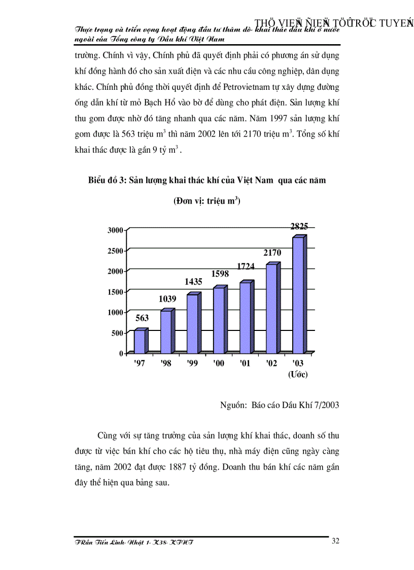 image for page Thực trạng và triển vọng hoạt động đầu tư thăm dò khai thác dầu khí ở nước ngoài của Tổng công ty Dầu khí Việt Nam