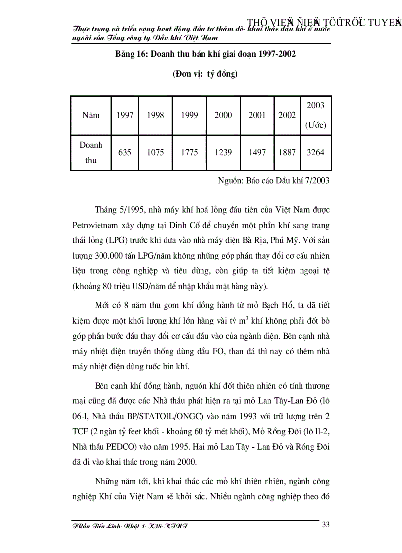 image for page Thực trạng và triển vọng hoạt động đầu tư thăm dò khai thác dầu khí ở nước ngoài của Tổng công ty Dầu khí Việt Nam