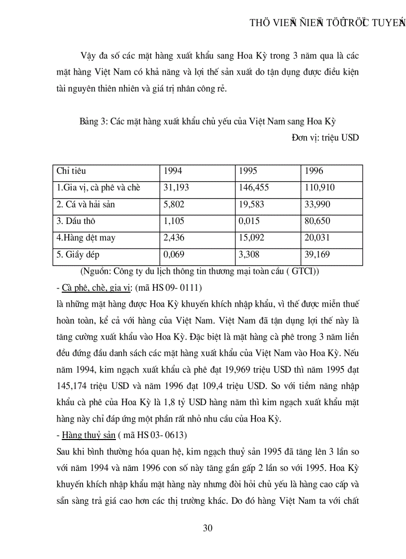image for page Tình trạng thương mại với Hoa Kỳ một năm sau khi hiệp định thương mại có hiệu lực