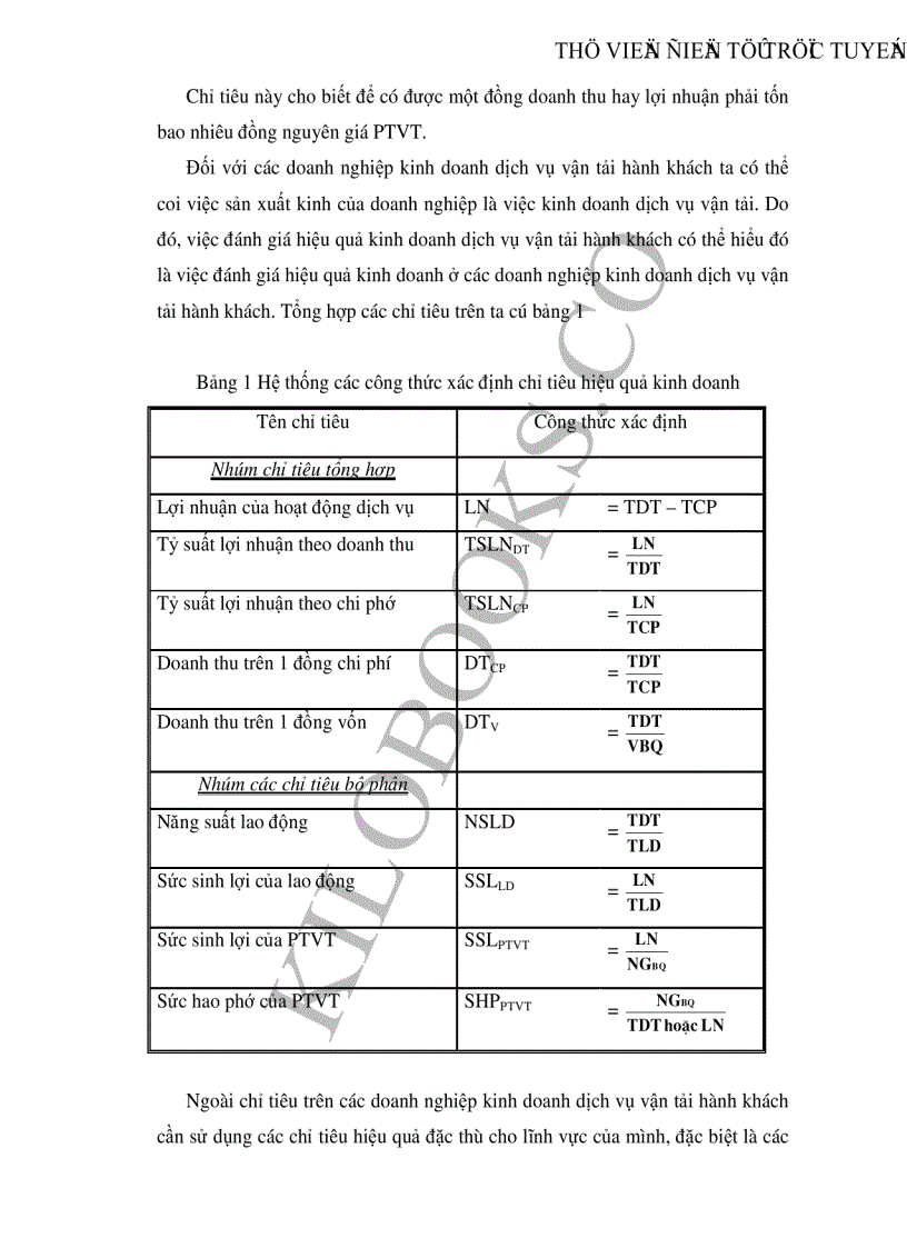 image for page Một số biện pháp nâng cao hiệu quả kinh doanh dịch vụ xe khách chất lượng cao tại Công ty cổ phần xe khách Hà Nội