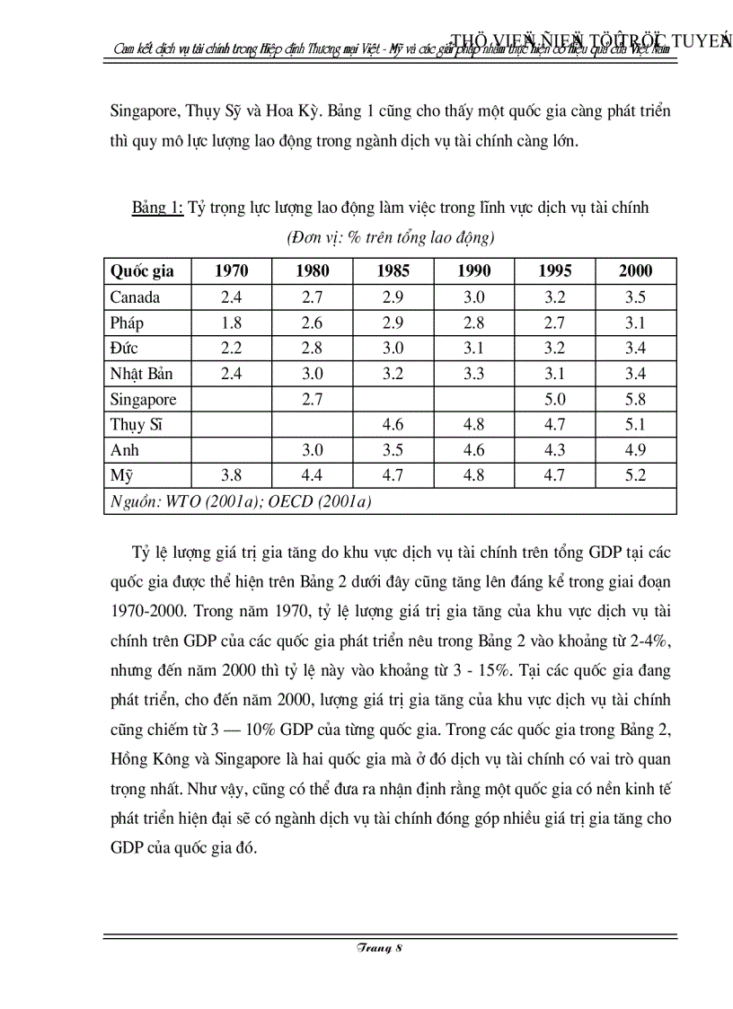image for page Cam kết về dịch vụ tài chính trong Hiệp định Thương mại Việt Mỹ và các giải pháp nhằm thực hiện có hiệu quả của Việt Nam