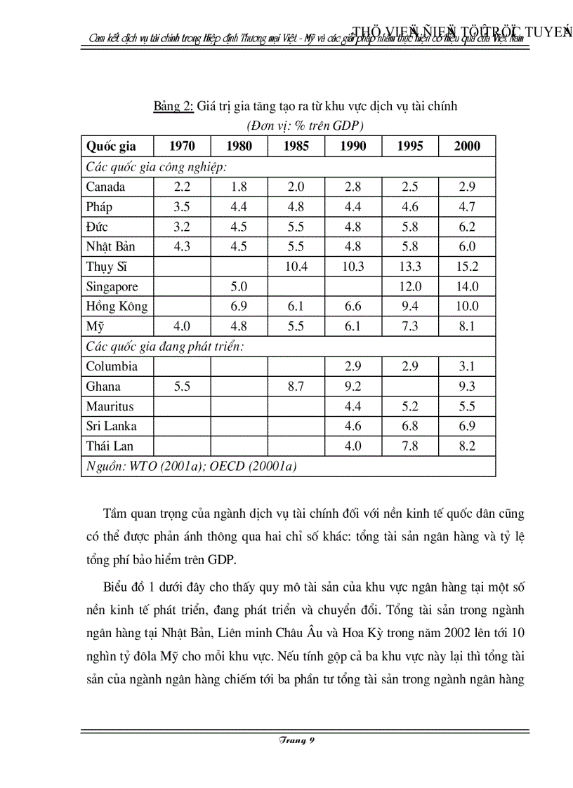 image for page Cam kết về dịch vụ tài chính trong Hiệp định Thương mại Việt Mỹ và các giải pháp nhằm thực hiện có hiệu quả của Việt Nam