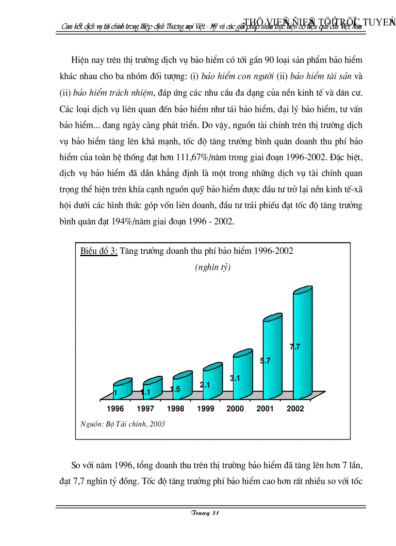 image for page Cam kết về dịch vụ tài chính trong Hiệp định Thương mại Việt Mỹ và các giải pháp nhằm thực hiện có hiệu quả của Việt Nam