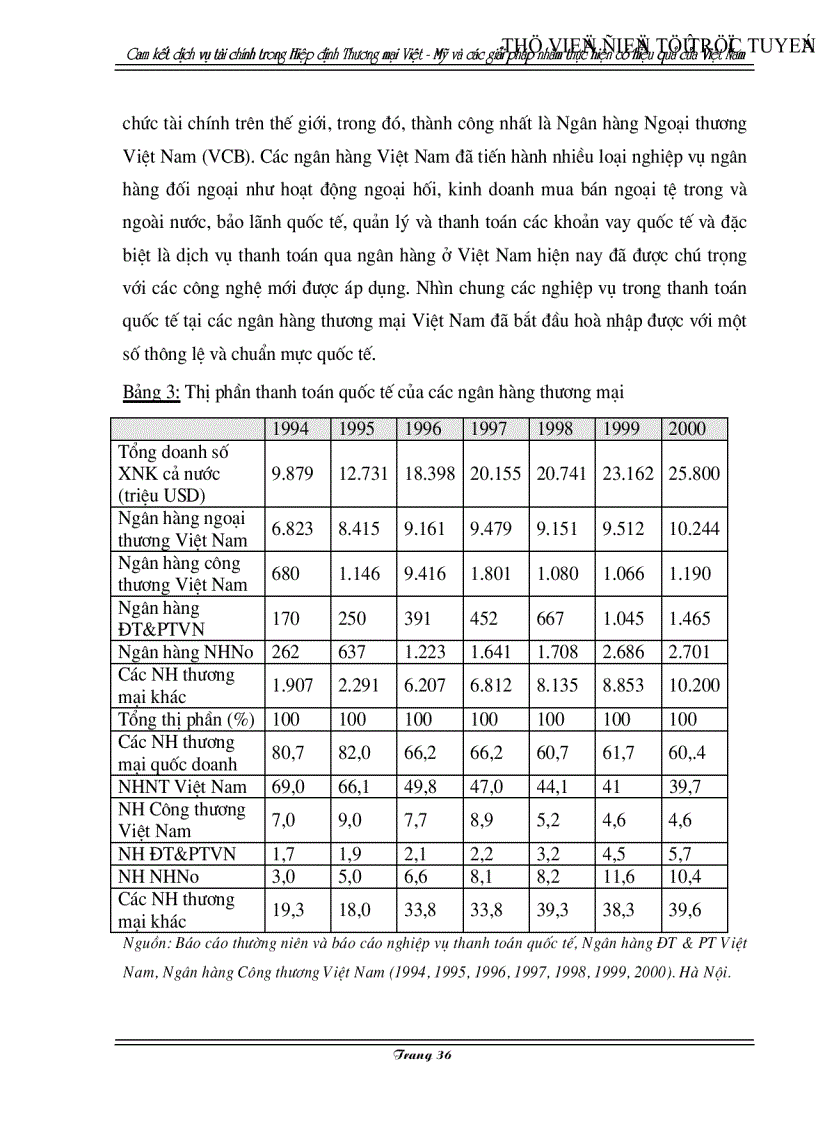 image for page Cam kết về dịch vụ tài chính trong Hiệp định Thương mại Việt Mỹ và các giải pháp nhằm thực hiện có hiệu quả của Việt Nam