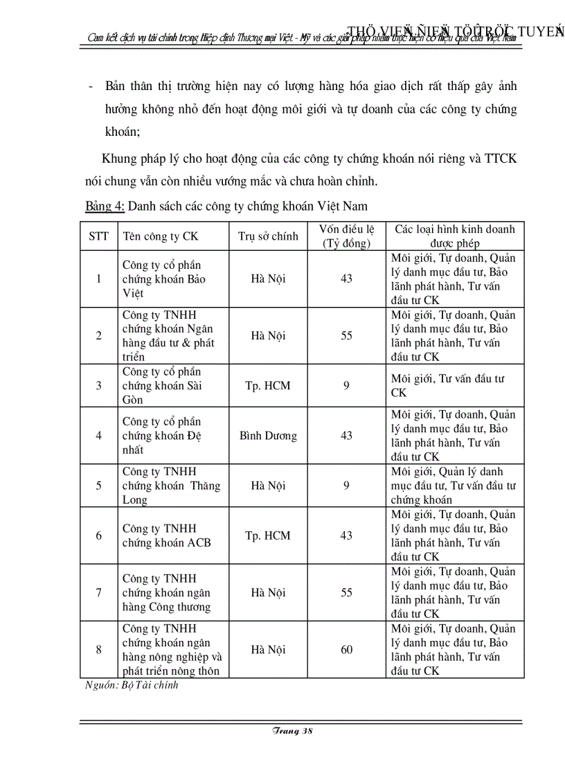 image for page Cam kết về dịch vụ tài chính trong Hiệp định Thương mại Việt Mỹ và các giải pháp nhằm thực hiện có hiệu quả của Việt Nam
