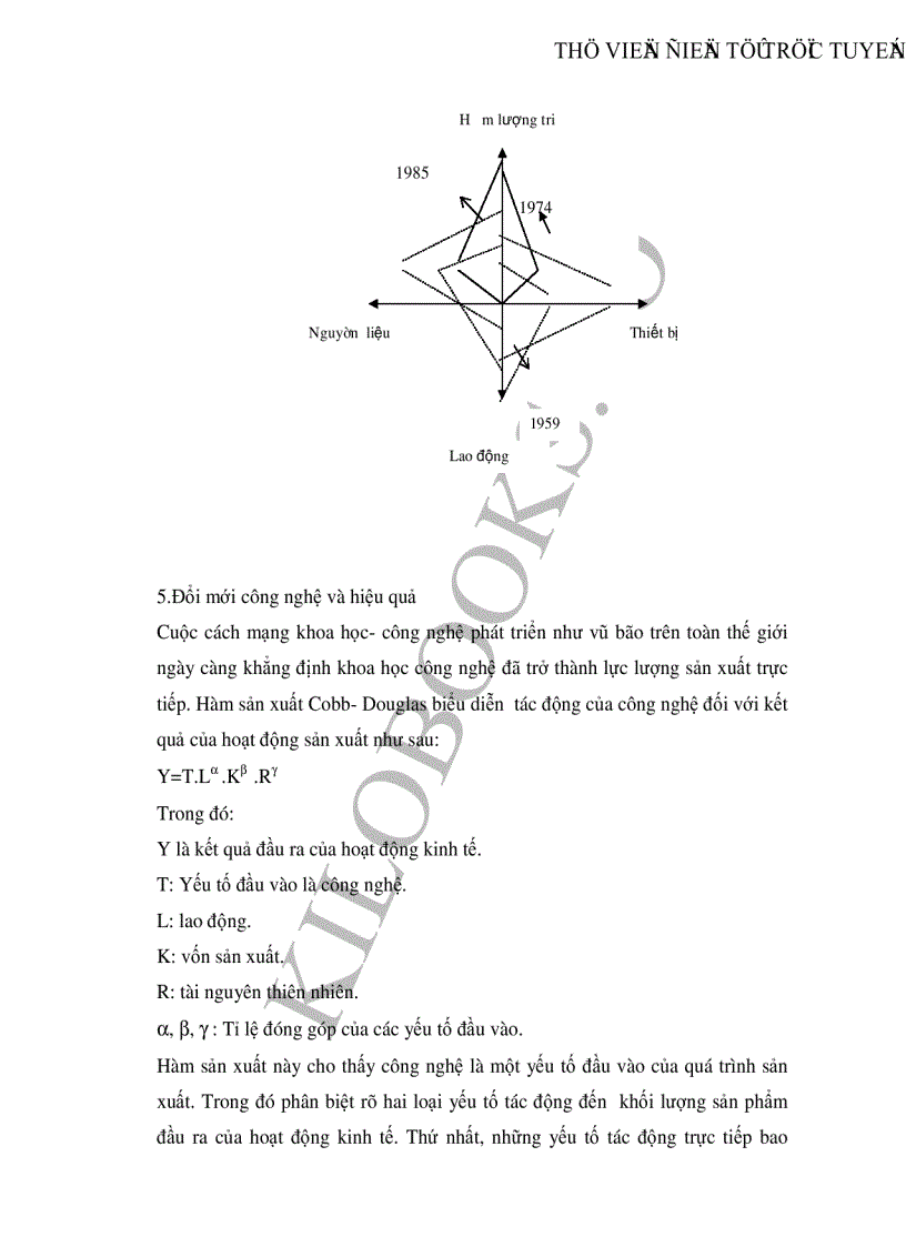 image for page Đầu tư đổi mới công nghệ trong các doanh nghiệp Nhà nước