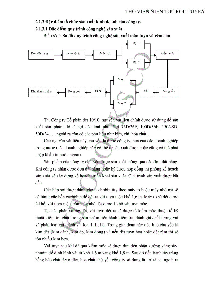 image for page Những giải pháp chủ yếu huy động vốn đổi mới thiết bị công nghệ tại Công ty cổ phần dệt 10 10